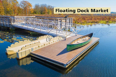 Floating Dock Market