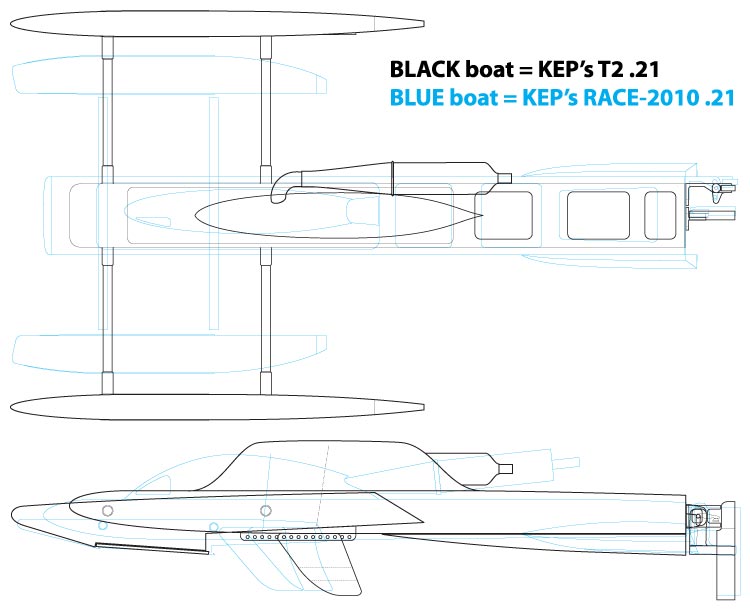 NE-Stuff: KEP's T2 .21 - Prestentation!