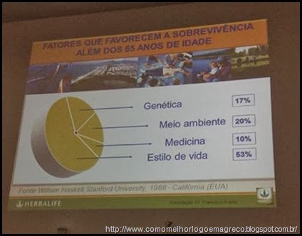 genetica