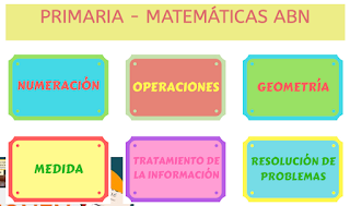 http://www.penyagolosaeduca.com/ca/primaria-abn/