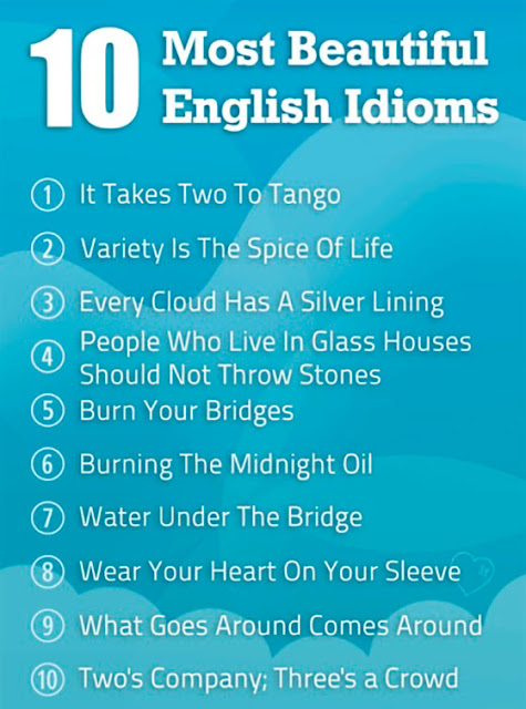 Ebook idioms สอนสำนวน ภาษาอังกฤษ PDF
