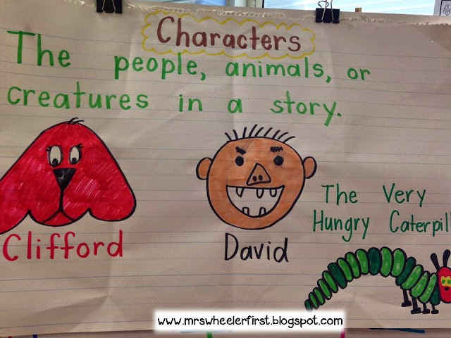 Mrs. Wheeler's First Grade Tidbits: Character & Setting