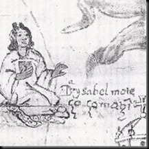 Isabel. C. Techialoyan García Granados