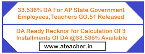 33.536% DA For AP State Government Employees,Teachers GO.51 Released