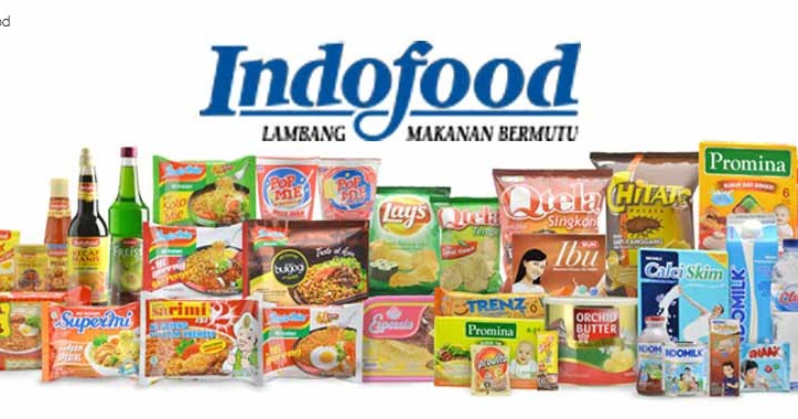 Contoh Perusahaan Manufaktur Pt Indofood ...