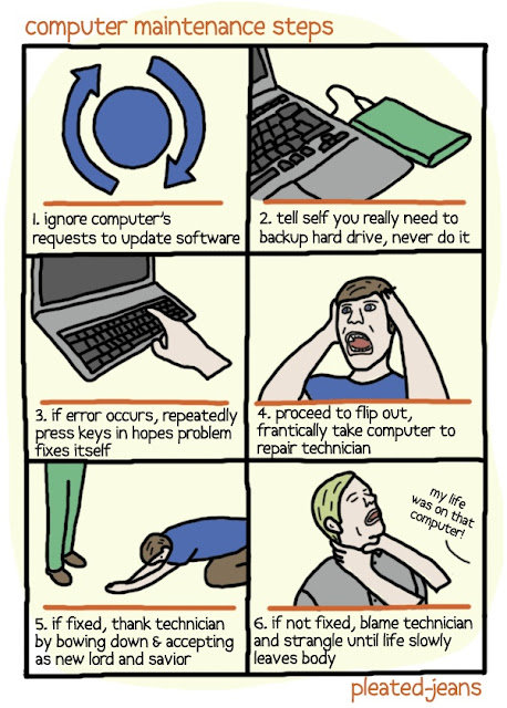 Computer maintenance steps comic strip