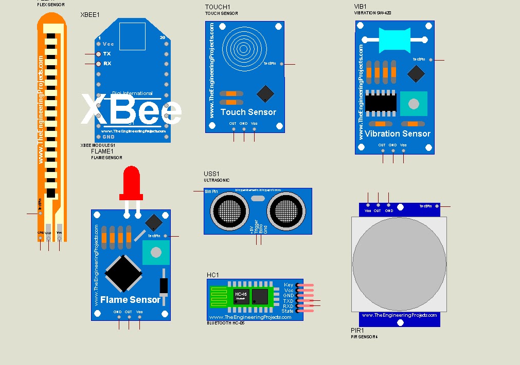Library Arduino, Ultrasonic, LCD, SIM900D, Sensor Gas, RTC ...