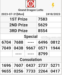 Today GD lotto live result 1 august 2023