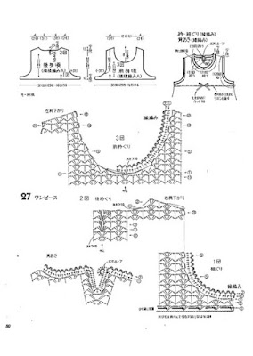 vintage crochet baby dress pattern,crochet baby dress,baby crochet patterns free,baby crochet patterns,baby crochet pattens,crochet baby Set,crochet baby shawl,crochet baby Jacket,