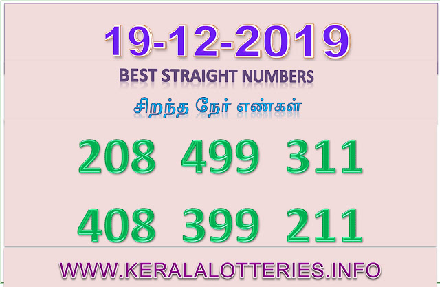 Kerala Lottery Guessing  Best Straight for Karunya Plus KN-295 | 19.12.2019