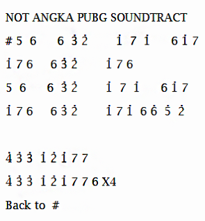 Not Angka Pianika Lagu PUBG Soundtrack