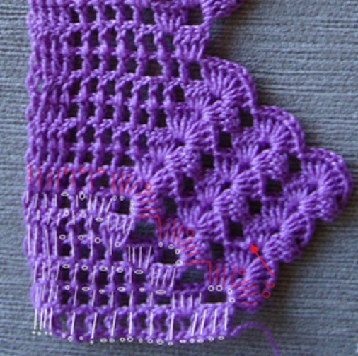 17 melhores ideias sobre Quadrados Crochet Avó no Pinterest 