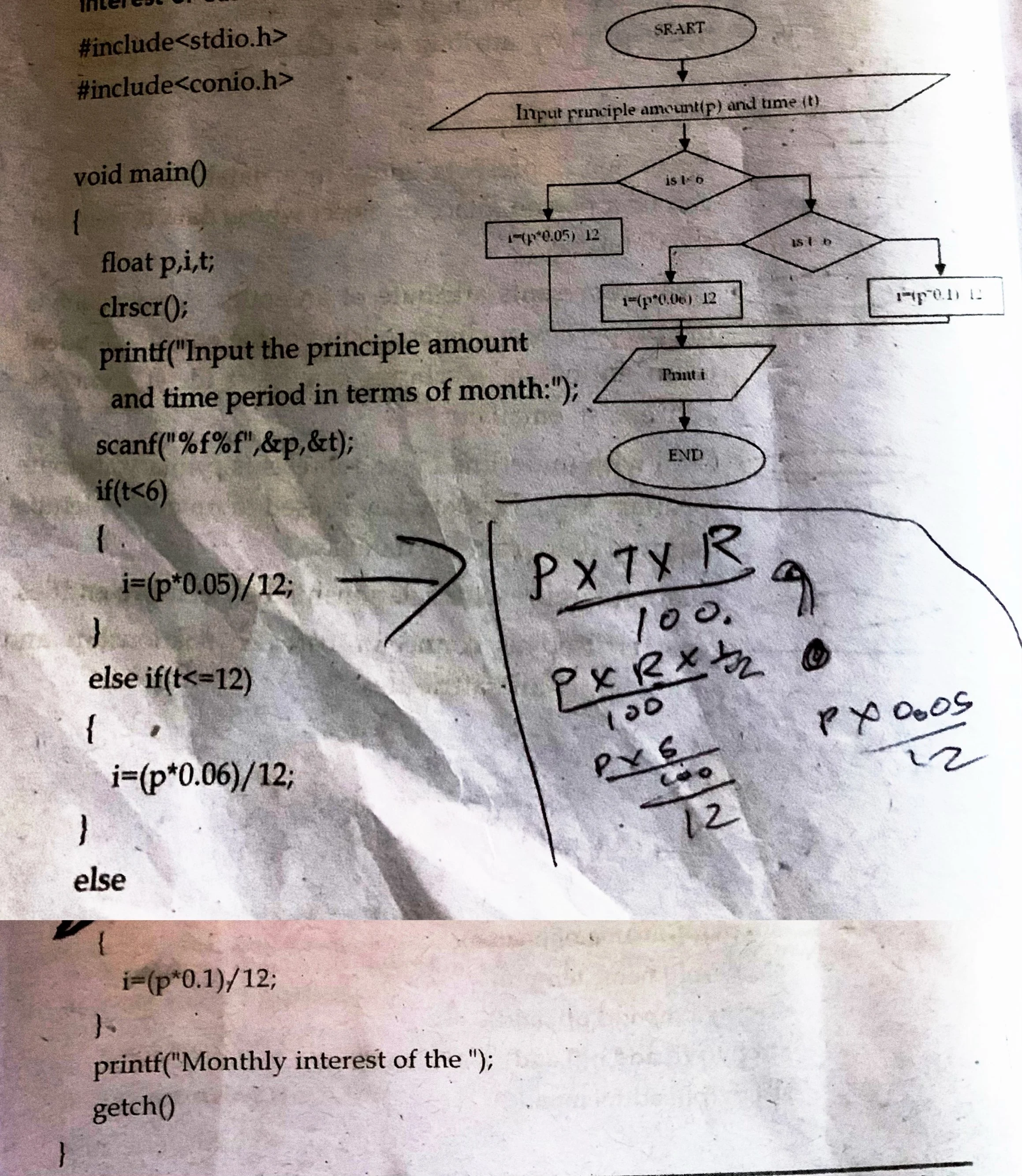 Class 12 Computer Science Long Answer Questions