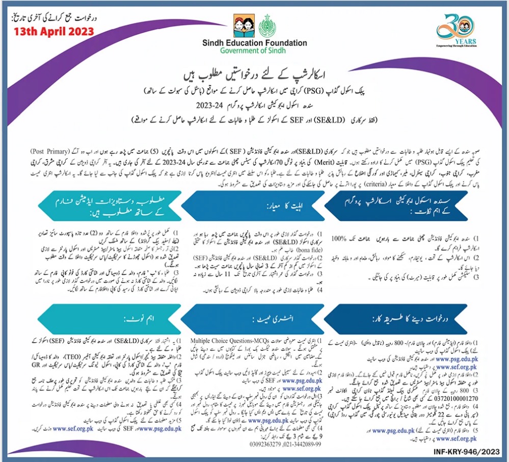 Latest Sindh Education Foundation SEF Education Posts Karachi 2023