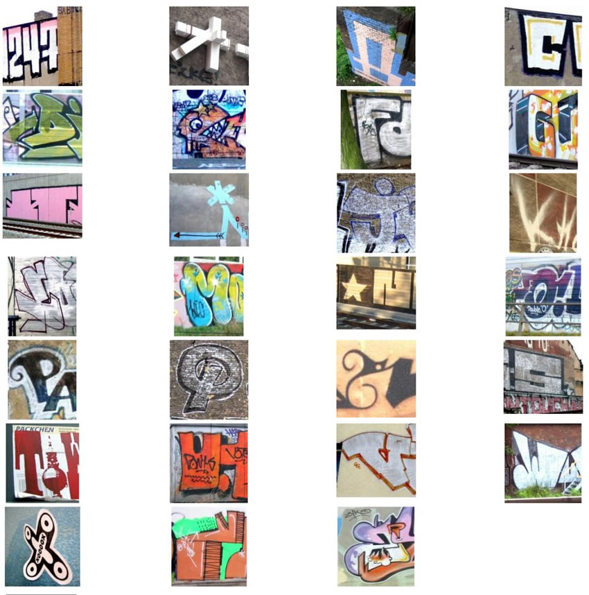 Graffiti Alphabet : Uberdose.de BERLIN - ABC