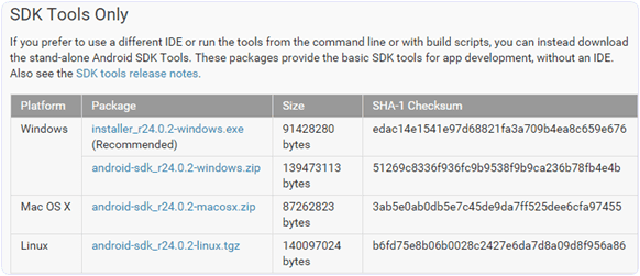 Android sdk tools interface