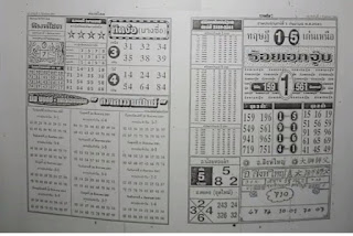 Thailand Lottery 2nd Paper For 01-09-2018