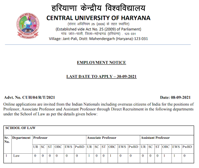 Faculty posts (Law) at Central University of Haryana - last date 30/09/2021