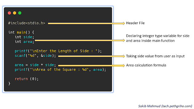 code explanation