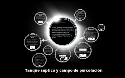 Infografia tanque septico -1