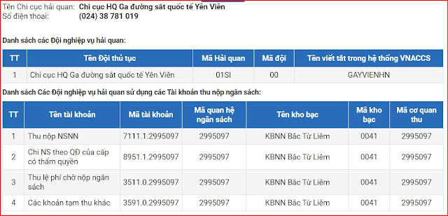 Thông tin đóng thuế HQ Yên Viên