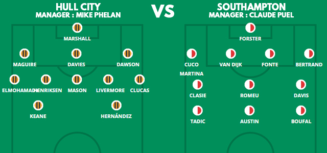 Prediksi Susunan Pemain Hull City vs Southampton