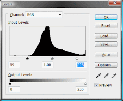 Altering histogram