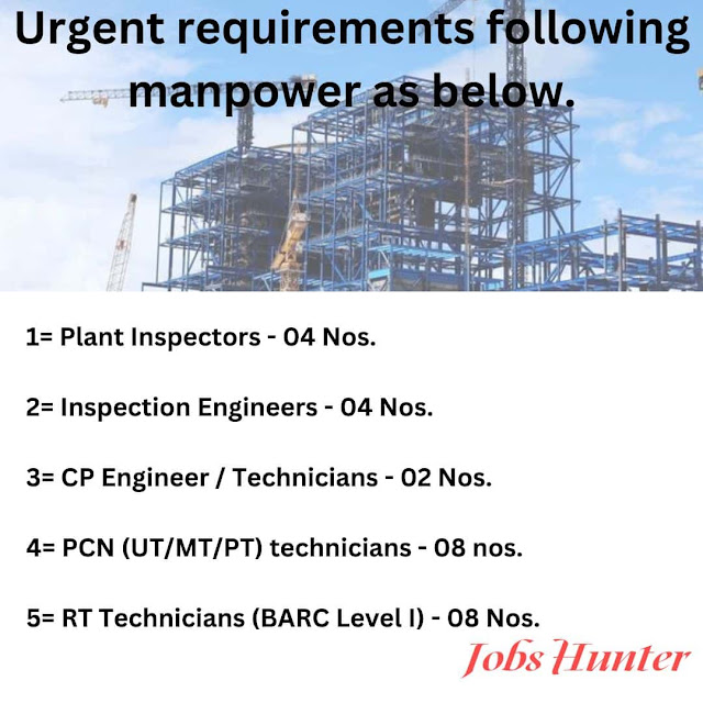 Urgent requirements following manpower as below.