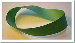 moebius strip