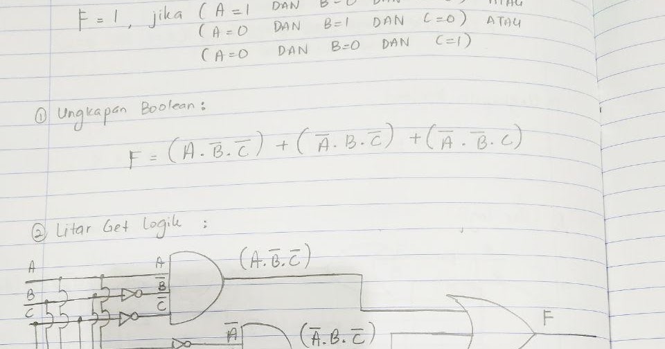 Contoh Soalan Get Logik - Contoh Oren