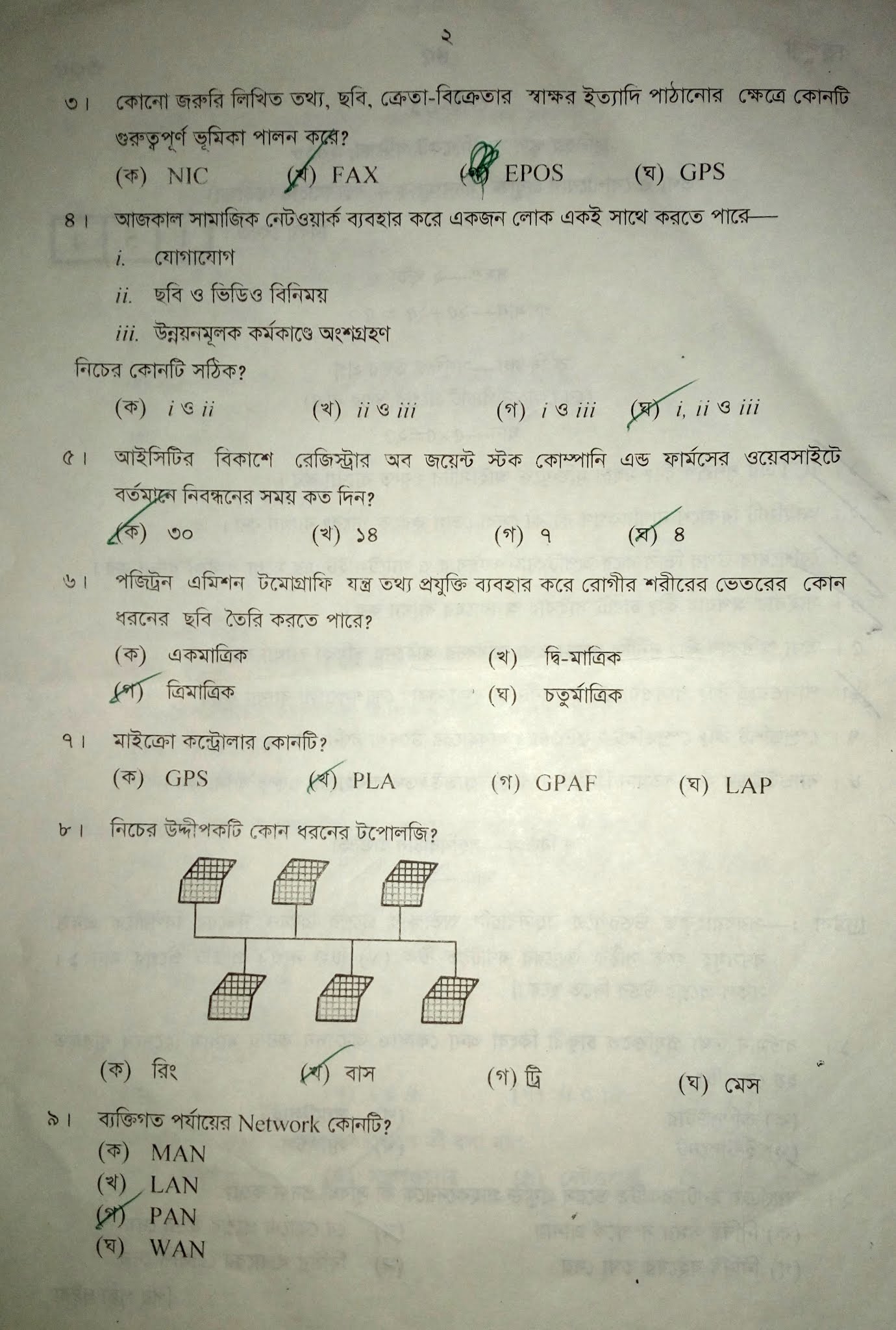 jsc ict question 2024