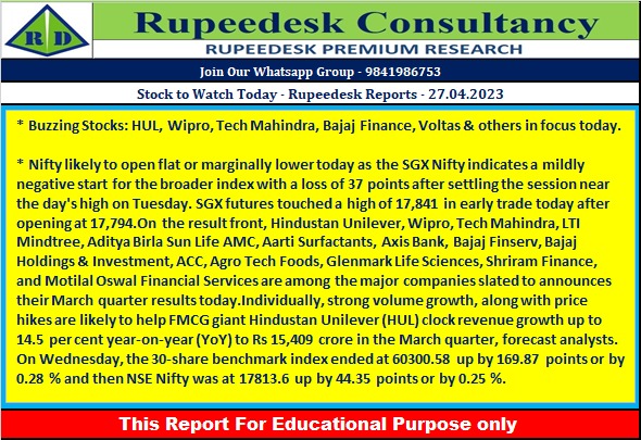 Stock to Watch Today - Rupeedesk Reports - 27.04.2023