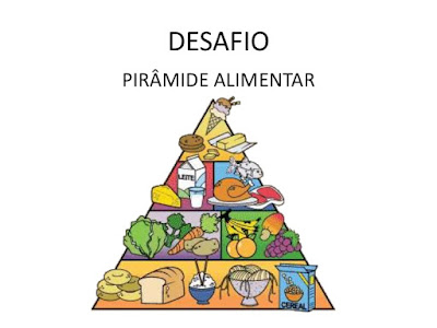 ATIVIDADE PIRÂMIDE ALIMENTAR