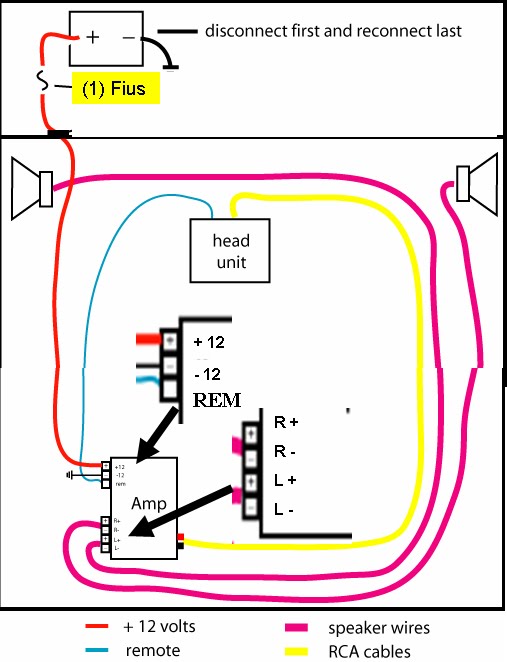 Fire Starting Automobil Diy Pasang Head Unit Dan Power Amp