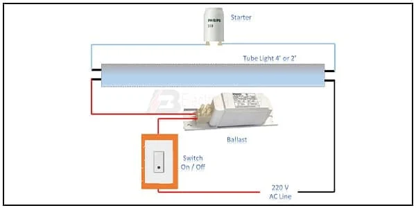 Tube light connection with one choke