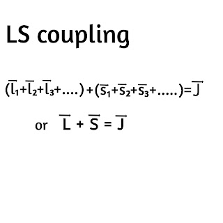 Symbolically LS coupling is represented as