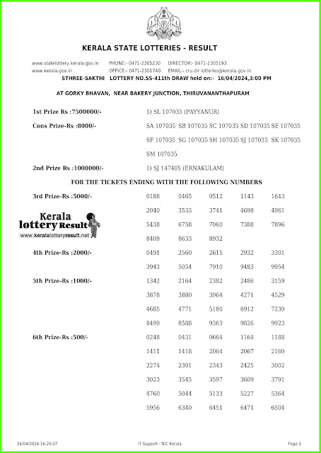 Off:> Kerala Lottery Result; 16.04.24 Sthree Sakthi Lottery Results Today " SS-411"