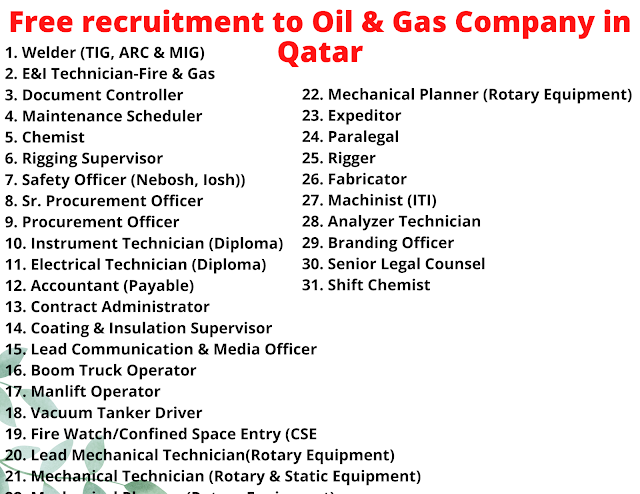 Free recruitment to Oil & Gas Company in Qatar