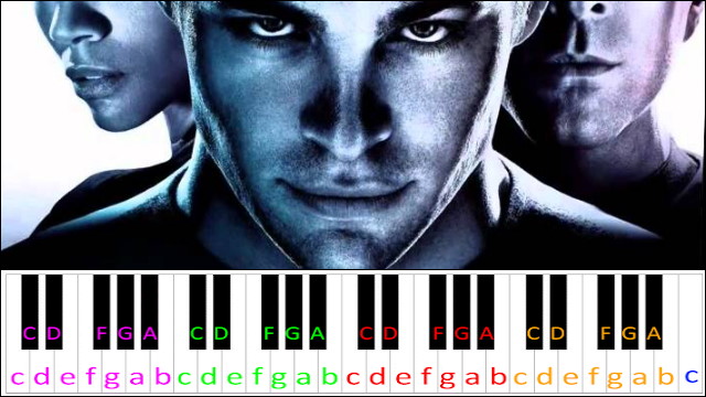 Star Trek 2009 Theme Piano / Keyboard Easy Letter Notes for Beginners