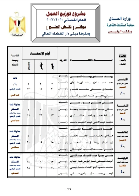 دوائر طعون  ( نقض الجنح )  مقرها  دار القضاء العالى