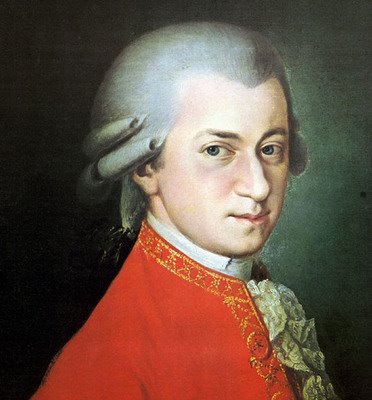 Penemu Alat Musik Piano - Bartolomeo Cristofori
