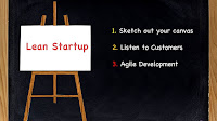 Blackboard Learn - Blackboard Lean