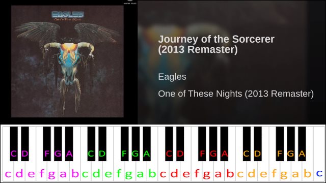 Journey of the Sorcerer by The Eagles (HitchHiker's Guide to the Galaxy) Piano / Keyboard Easy Letter Notes for Beginners