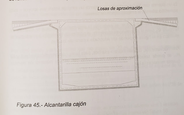 alcantarilla cajon