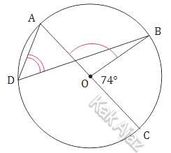 Sudut ADB adalah sudut keliling dan sudut AOB adalah sudut pusat lingkaran
