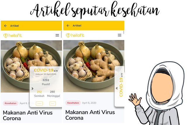 Aplikasi Kesehatan Hellofit