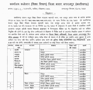 BASTAR ATMANAND SCHOOL VACANCY 2023 | बस्तर के आत्मानंद स्कूलों में शैक्षणिक एवं गैर-शैक्षणिक 191 पदों की वेकेंसी