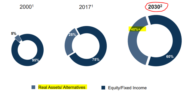 ﻿A True-property Investor Who Paid $60,000 To Be Taught The Business Shares The 7 Key Standards That Ended In A 1,000-unit Portfolio In Below A 12 Months 