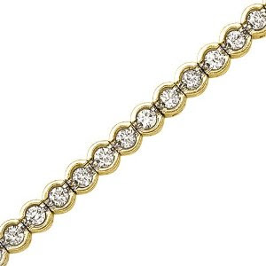 WHITE GOLD TENNIS BRACELET - COMPARE PRICES, REVIEWS AND BUY AT