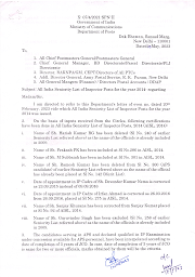 AII India Seniority List of Inspector Posts for the year 2014 | Directorate Order dated 10/05/2024